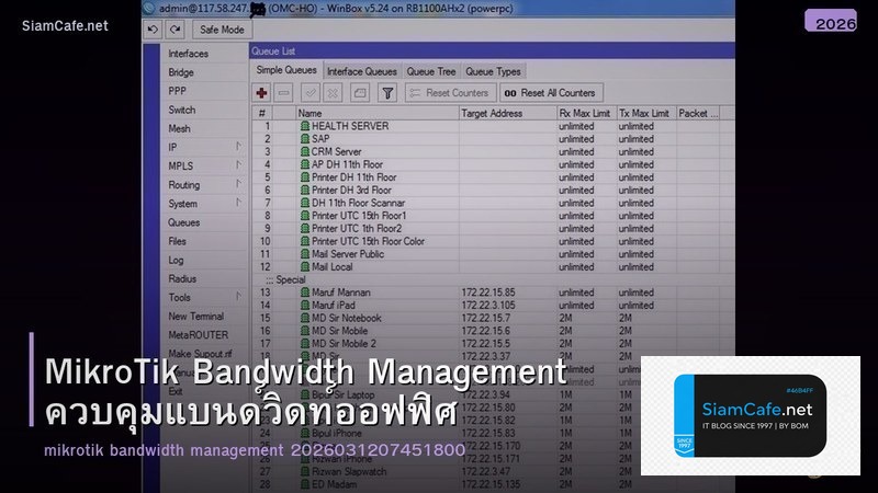 MikroTik Bandwidth Management ควบคุมแบนด์วิดท์ออฟฟิศ