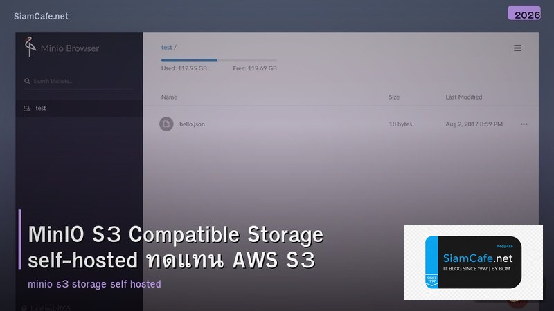 MinIO S3 Compatible Storage self-hosted ทดแทน AWS S3
