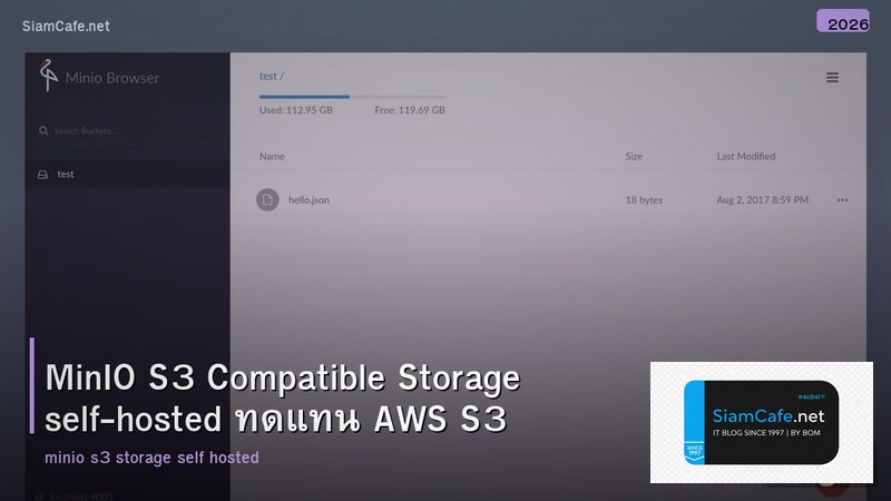 MinIO S3 Compatible Storage self-hosted ทดแทน AWS S3