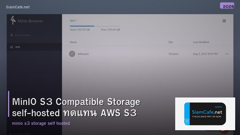 MinIO S3 Compatible Storage self-hosted ทดแทน AWS S3