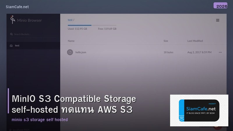 MinIO S3 Compatible Storage self-hosted ทดแทน AWS S3