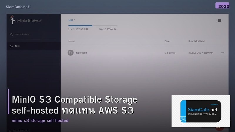 MinIO S3 Compatible Storage self-hosted ทดแทน AWS S3
