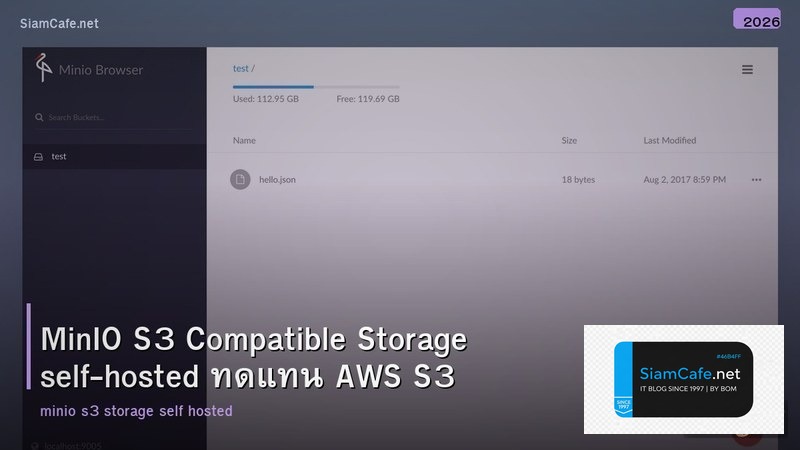MinIO S3 Compatible Storage self-hosted ทดแทน AWS S3