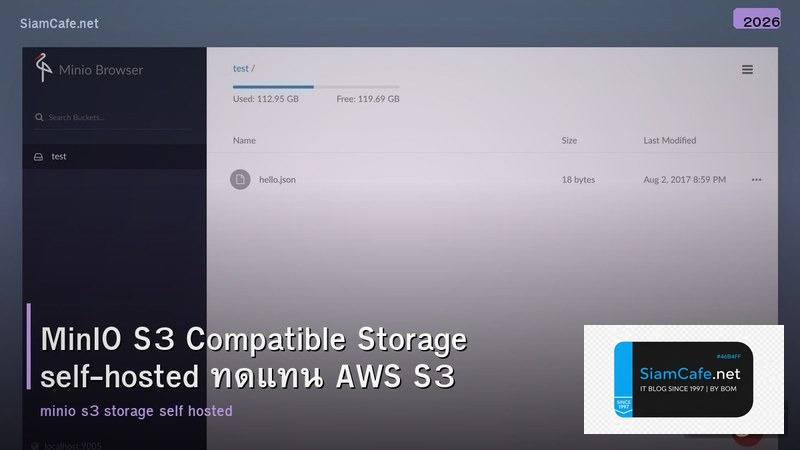 MinIO S3 Compatible Storage self-hosted ทดแทน AWS S3