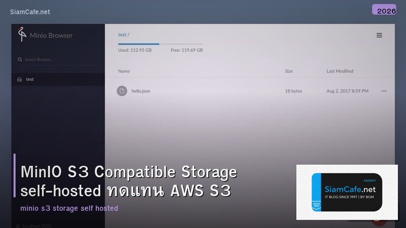 MinIO S3 Compatible Storage self-hosted ทดแทน AWS S3