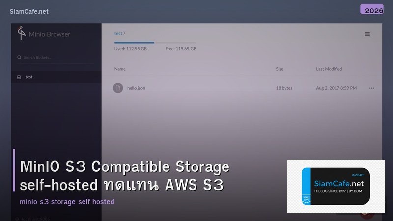 MinIO S3 Compatible Storage self-hosted ทดแทน AWS S3