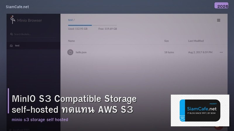 MinIO S3 Compatible Storage self-hosted ทดแทน AWS S3