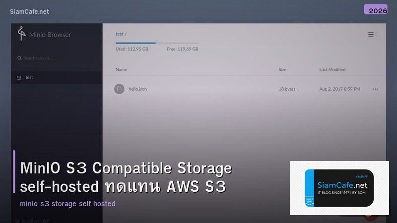 MinIO S3 Compatible Storage self-hosted ทดแทน AWS S3