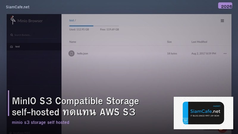 MinIO S3 Compatible Storage self-hosted ทดแทน AWS S3
