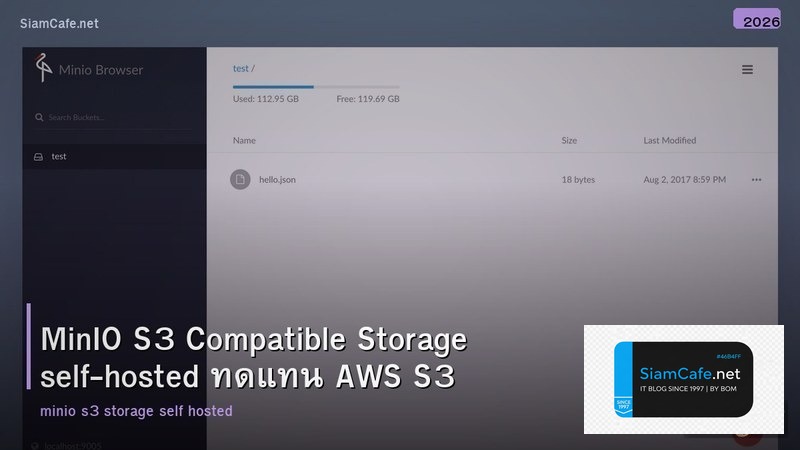 MinIO S3 Compatible Storage self-hosted ทดแทน AWS S3