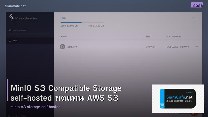 MinIO S3 Compatible Storage self-hosted ทดแทน AWS S3
