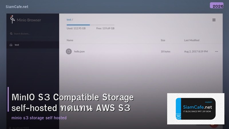 MinIO S3 Compatible Storage self-hosted ทดแทน AWS S3