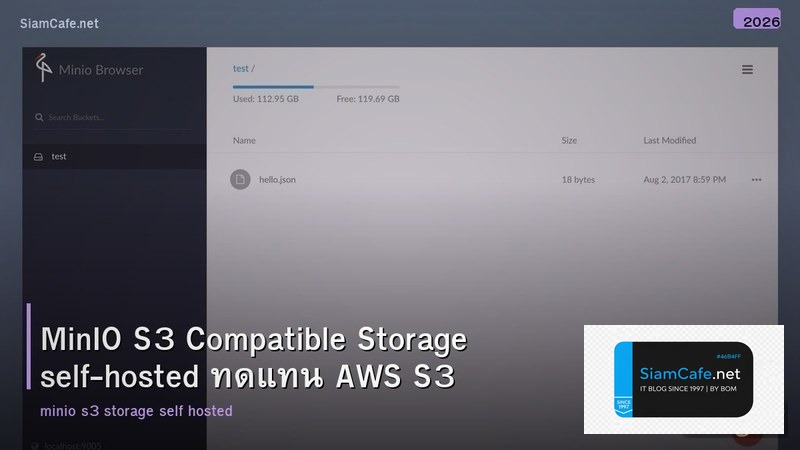 MinIO S3 Compatible Storage self-hosted ทดแทน AWS S3