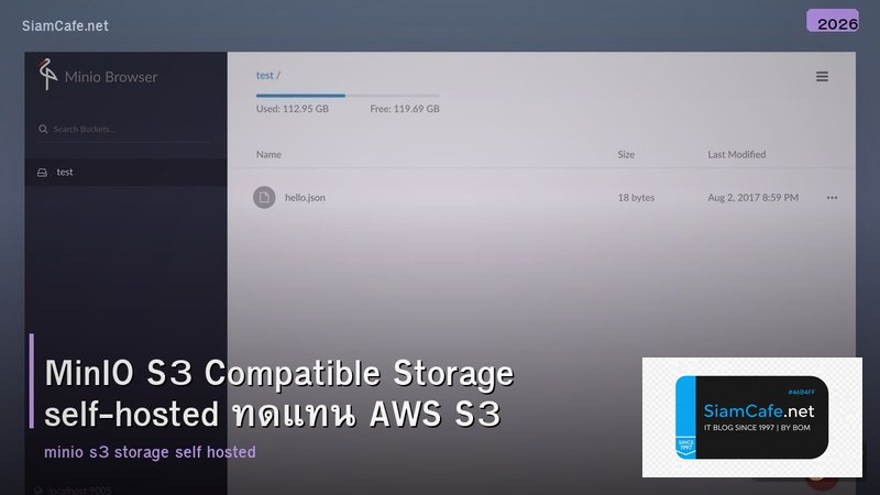 MinIO S3 Compatible Storage self-hosted ทดแทน AWS S3