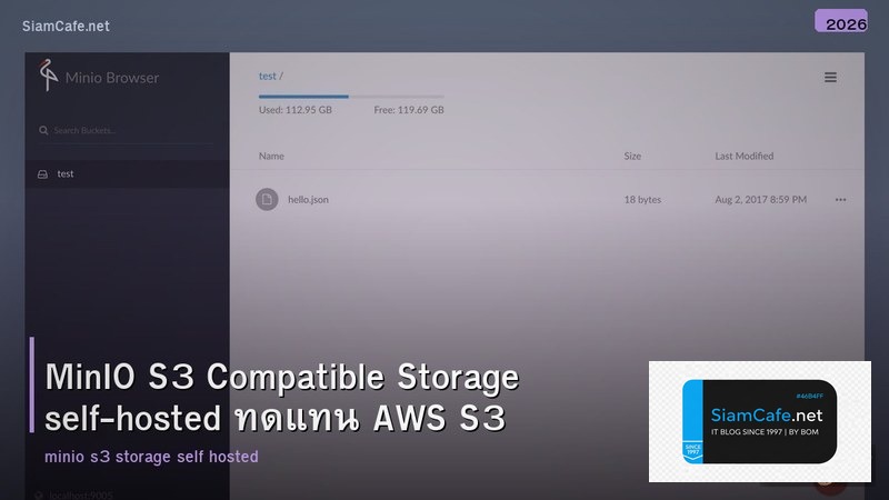 MinIO S3 Compatible Storage self-hosted ทดแทน AWS S3