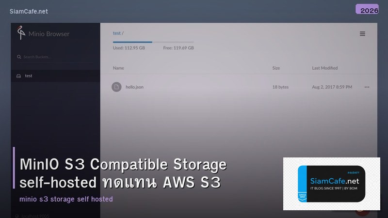 MinIO S3 Compatible Storage self-hosted ทดแทน AWS S3