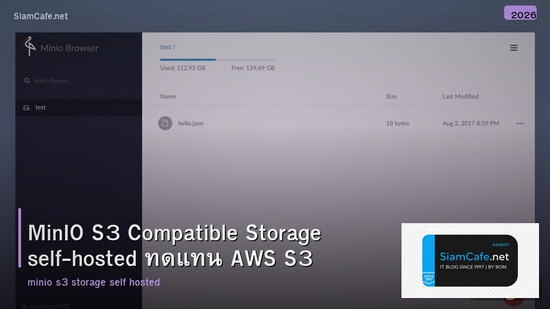 MinIO S3 Compatible Storage self-hosted ทดแทน AWS S3