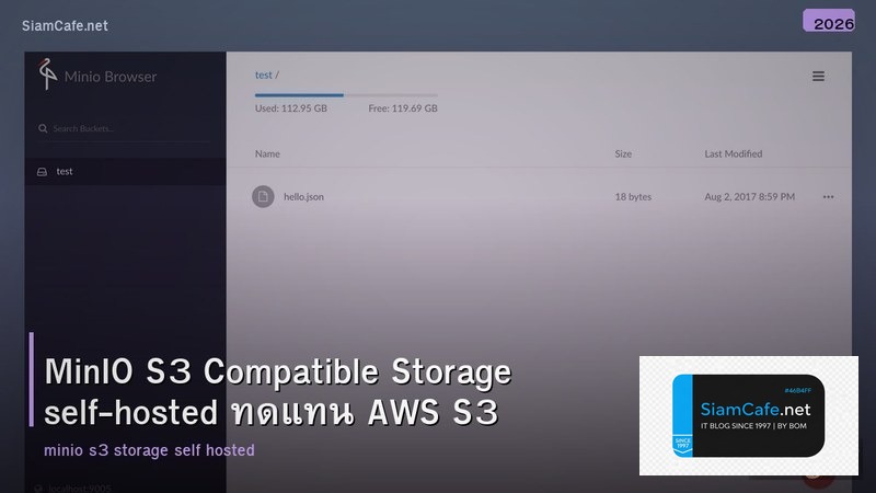 MinIO S3 Compatible Storage self-hosted ทดแทน AWS S3