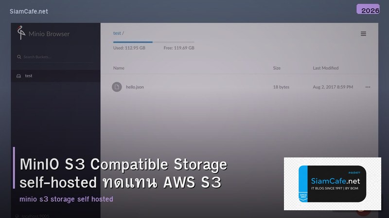 MinIO S3 Compatible Storage self-hosted ทดแทน AWS S3