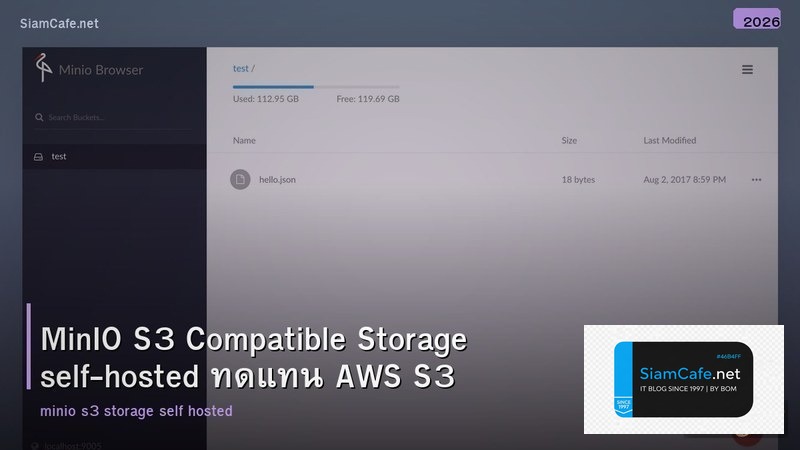 MinIO S3 Compatible Storage self-hosted ทดแทน AWS S3