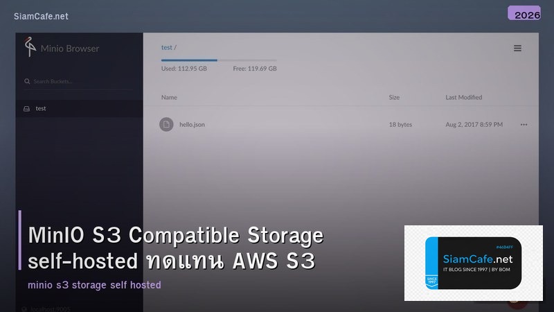 MinIO S3 Compatible Storage self-hosted ทดแทน AWS S3