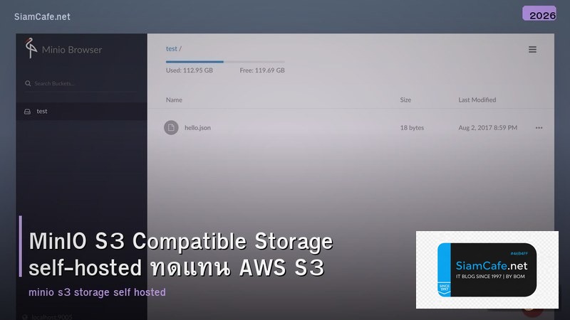 MinIO S3 Compatible Storage self-hosted ทดแทน AWS S3