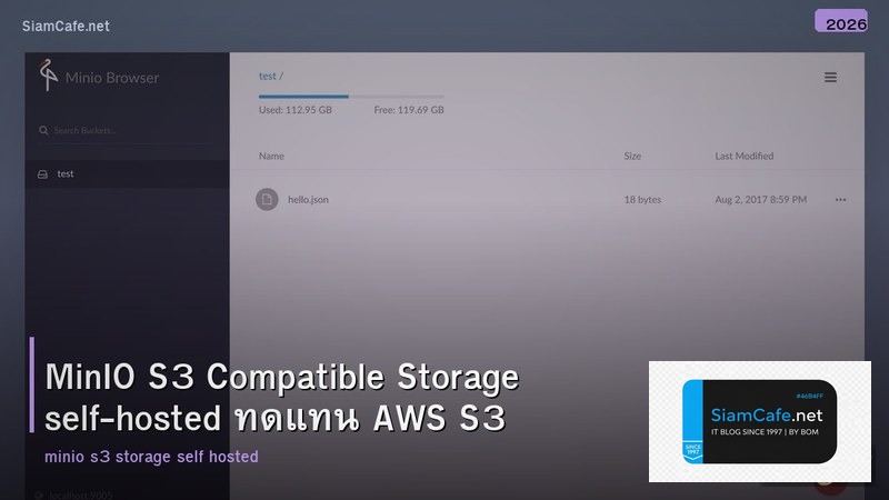 MinIO S3 Compatible Storage self-hosted ทดแทน AWS S3
