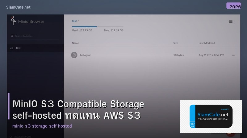 MinIO S3 Compatible Storage self-hosted ทดแทน AWS S3
