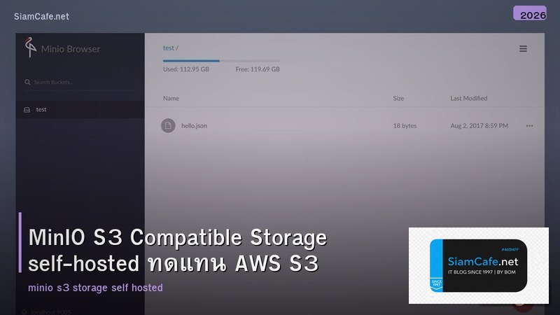 MinIO S3 Compatible Storage self-hosted ทดแทน AWS S3