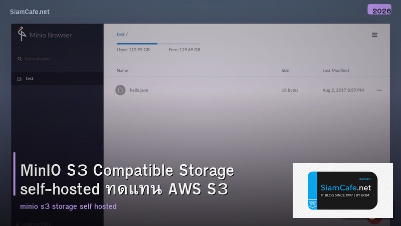MinIO S3 Compatible Storage self-hosted ทดแทน AWS S3