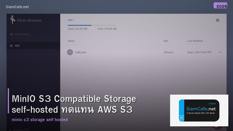 MinIO S3 Compatible Storage self-hosted ทดแทน AWS S3