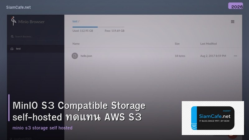 MinIO S3 Compatible Storage self-hosted ทดแทน AWS S3