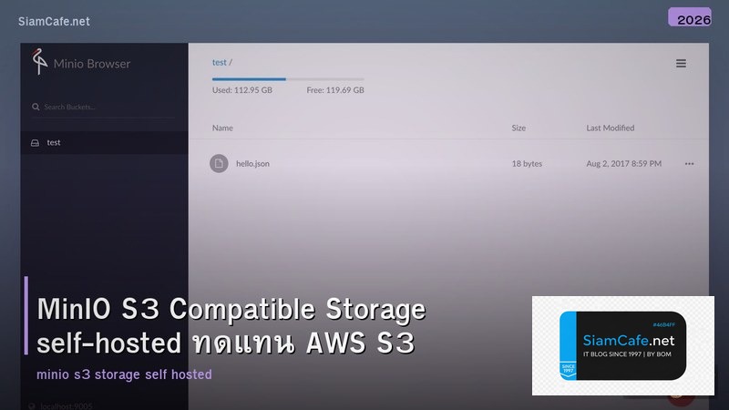 MinIO S3 Compatible Storage self-hosted ทดแทน AWS S3