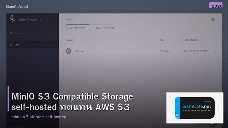 MinIO S3 Compatible Storage self-hosted ทดแทน AWS S3
