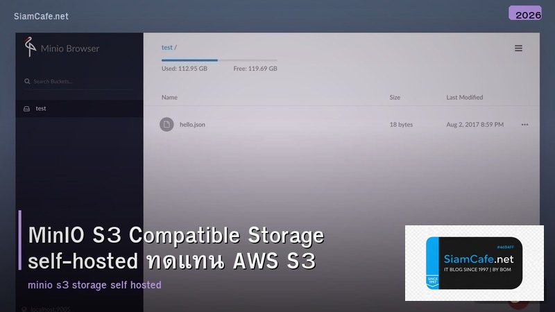 MinIO S3 Compatible Storage self-hosted ทดแทน AWS S3