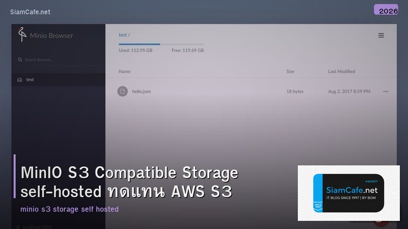 MinIO S3 Compatible Storage self-hosted ทดแทน AWS S3