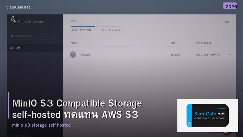 MinIO S3 Compatible Storage self-hosted ทดแทน AWS S3