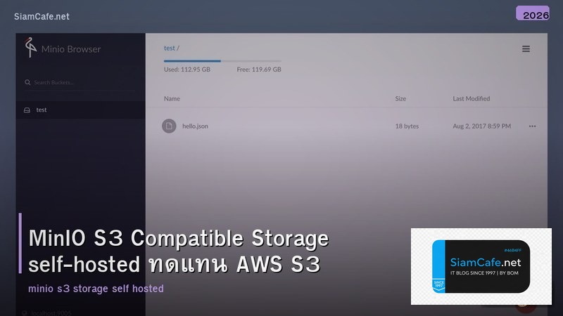 MinIO S3 Compatible Storage self-hosted ทดแทน AWS S3