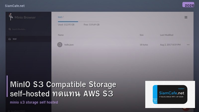 MinIO S3 Compatible Storage self-hosted ทดแทน AWS S3