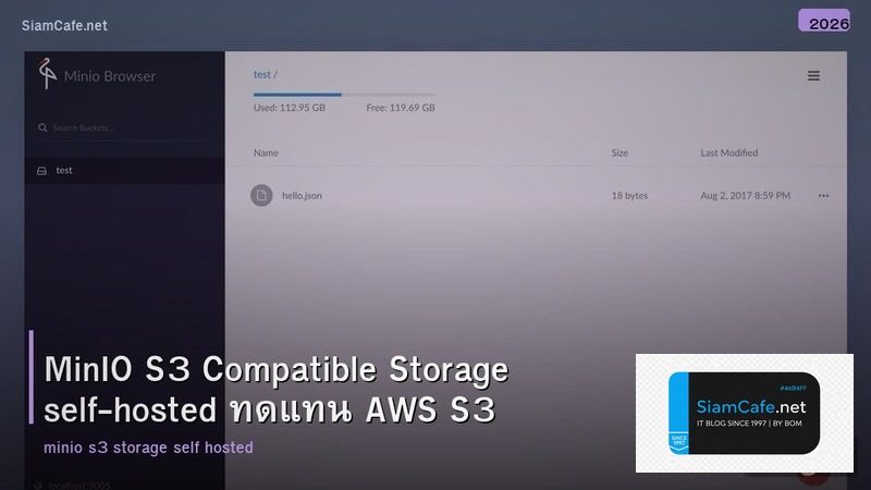 MinIO S3 Compatible Storage self-hosted ทดแทน AWS S3