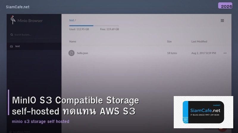 MinIO S3 Compatible Storage self-hosted ทดแทน AWS S3