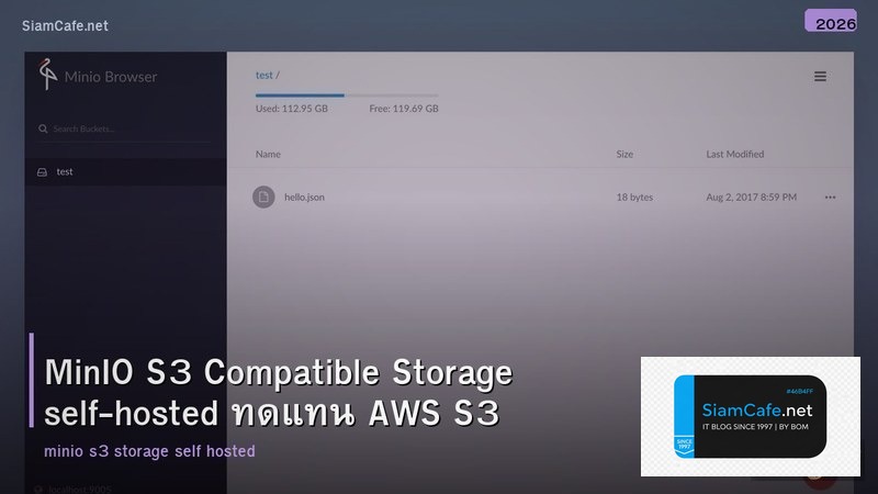 MinIO S3 Compatible Storage self-hosted ทดแทน AWS S3