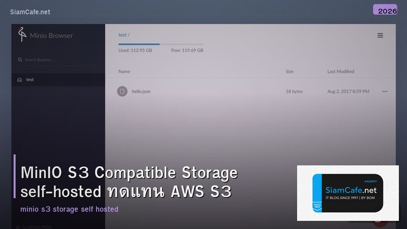 MinIO S3 Compatible Storage self-hosted ทดแทน AWS S3