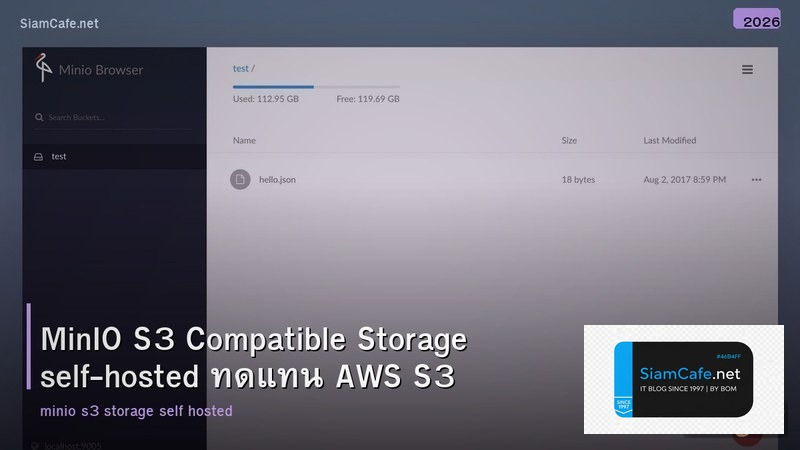 MinIO S3 Compatible Storage self-hosted ทดแทน AWS S3