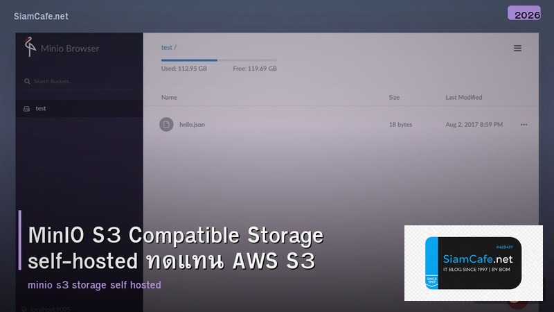 MinIO S3 Compatible Storage self-hosted ทดแทน AWS S3