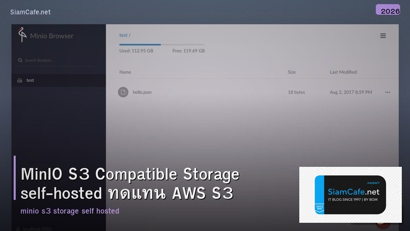 MinIO S3 Compatible Storage self-hosted ทดแทน AWS S3