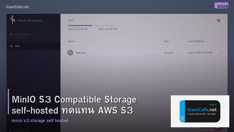 MinIO S3 Compatible Storage self-hosted ทดแทน AWS S3