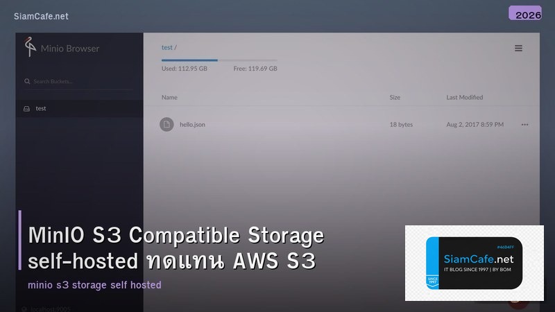 MinIO S3 Compatible Storage self-hosted ทดแทน AWS S3