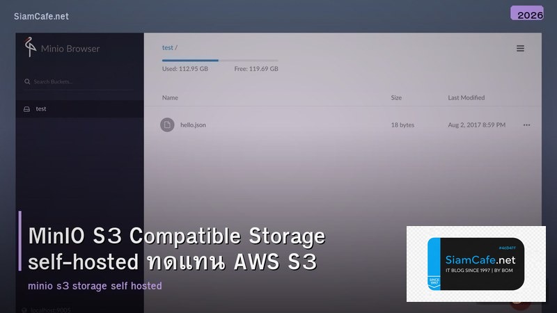 MinIO S3 Compatible Storage self-hosted ทดแทน AWS S3