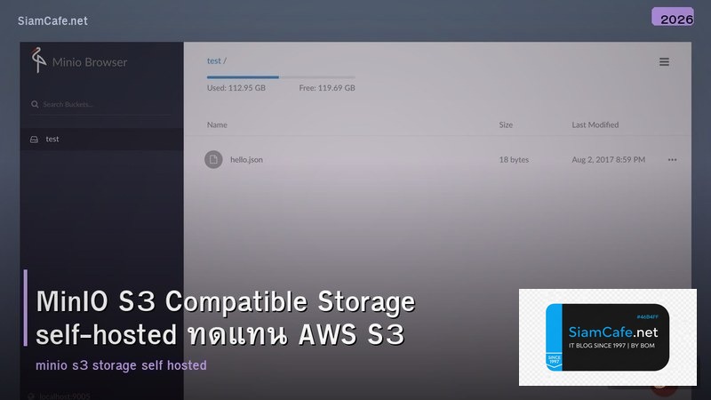 MinIO S3 Compatible Storage self-hosted ทดแทน AWS S3